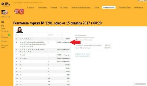 Выигравшие числа в русском лото