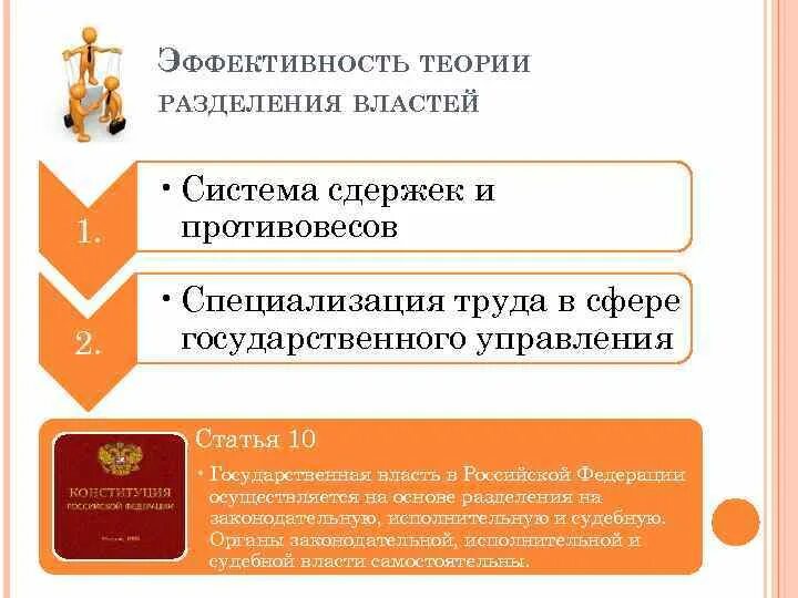Система разделения властей пример Система органов государственной власти в Российской Федерации. Российская модель