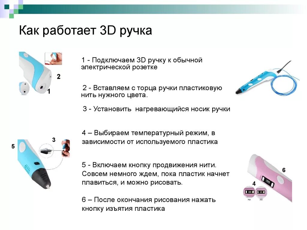 Как работают 3 ручкой. Техника безопасности с 3д ручкой. Техника безопасности с 3d ручкой. Велберис 3д ручка. Как пользоваться 3д ручкой инструкция.