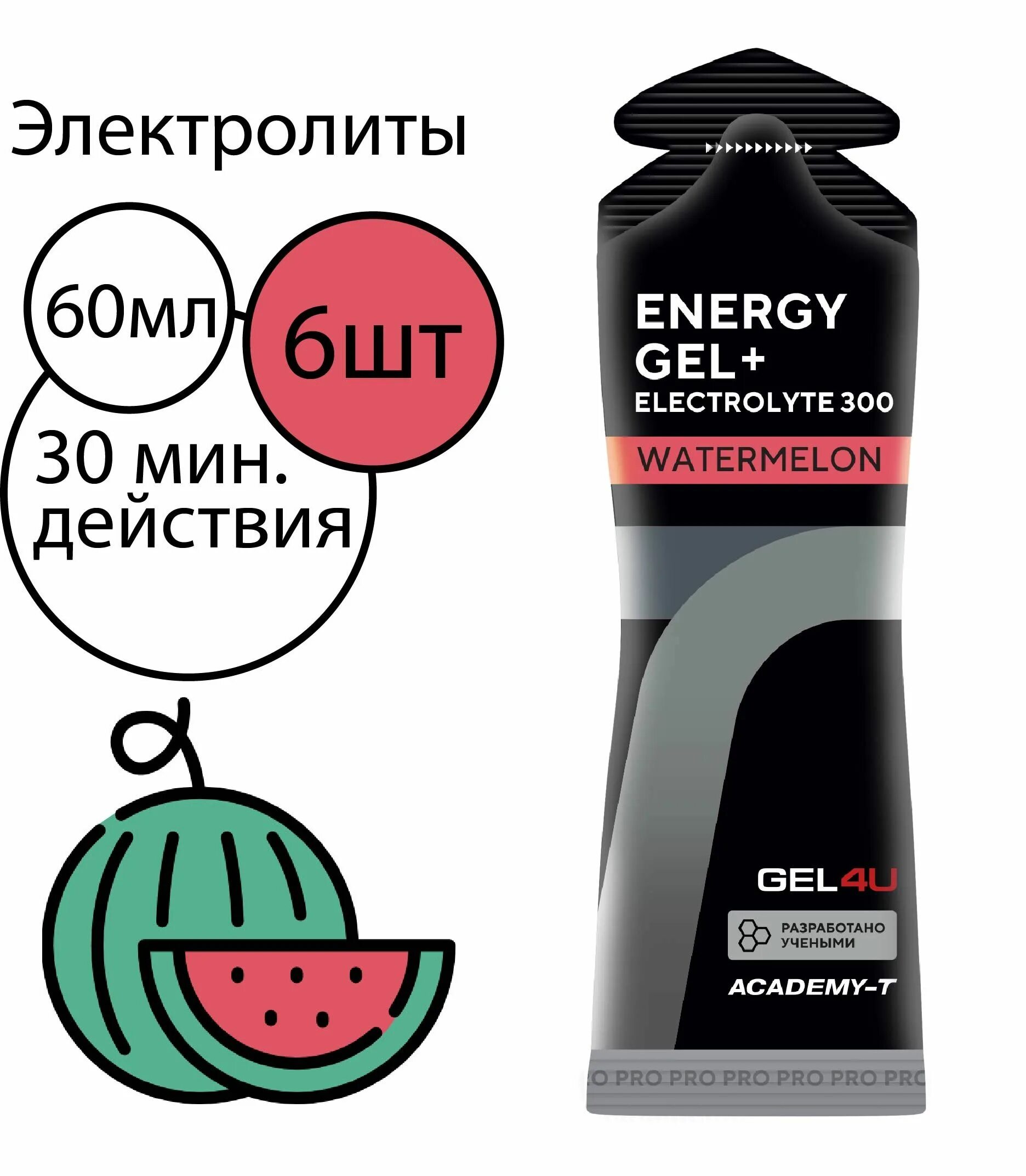 Gel 4u с электролитами. Squeezy Energy Gel Арбуз. Watermelon гель для лица способ применения. U gel