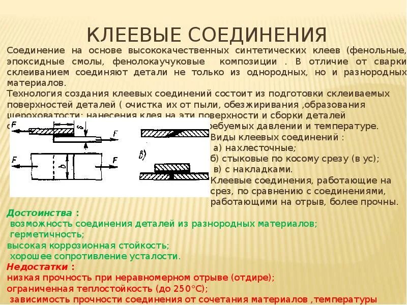 Что значит соединение установлено. Клеевые соединения классификация. Клеевое соединение. Виды клеевых соединений. Неразъемные соединения клеевые соединения.