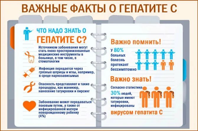 Как отправитьпоссылку. Правила общения с клиентами. Почта mail отправить письмо. Можно ли через другого передать. Тонзиллит пути передачи.