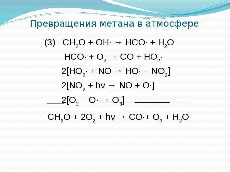 Превращения метана. Химические превращение метана. Уравнения реакций превращение метан. Химические превращения органических соединений в тропосфере.