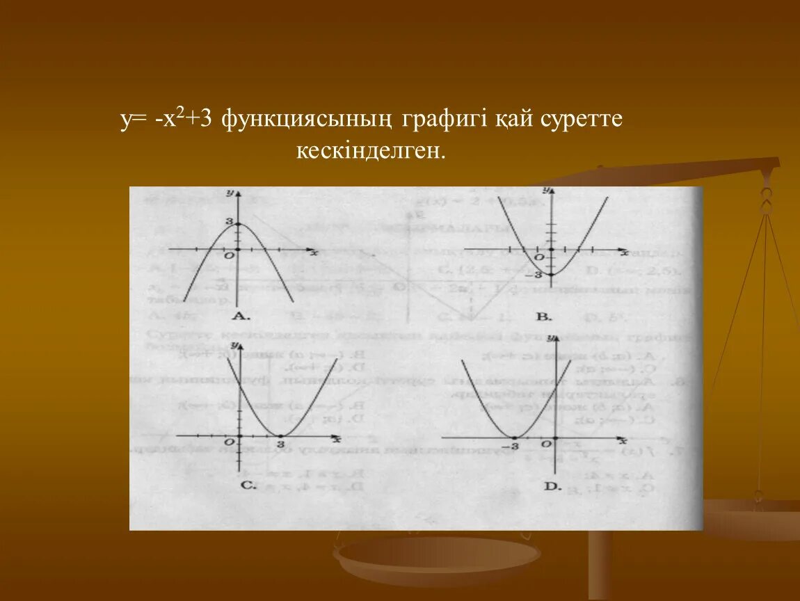 Функции y a x m 2. Функция графигі. Квадраттық функция графигі. Функцияны4 графиг3н салу y=x^2. Квадрат функцияның графигі.