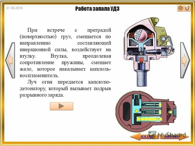Гранаты ф1, ргд, ргн, рго. Устройство гранаты ргд 5 и ф1. Запал гранаты узргм, узргм-2. Унифицированный запал ручной гранаты. Удз ргн.