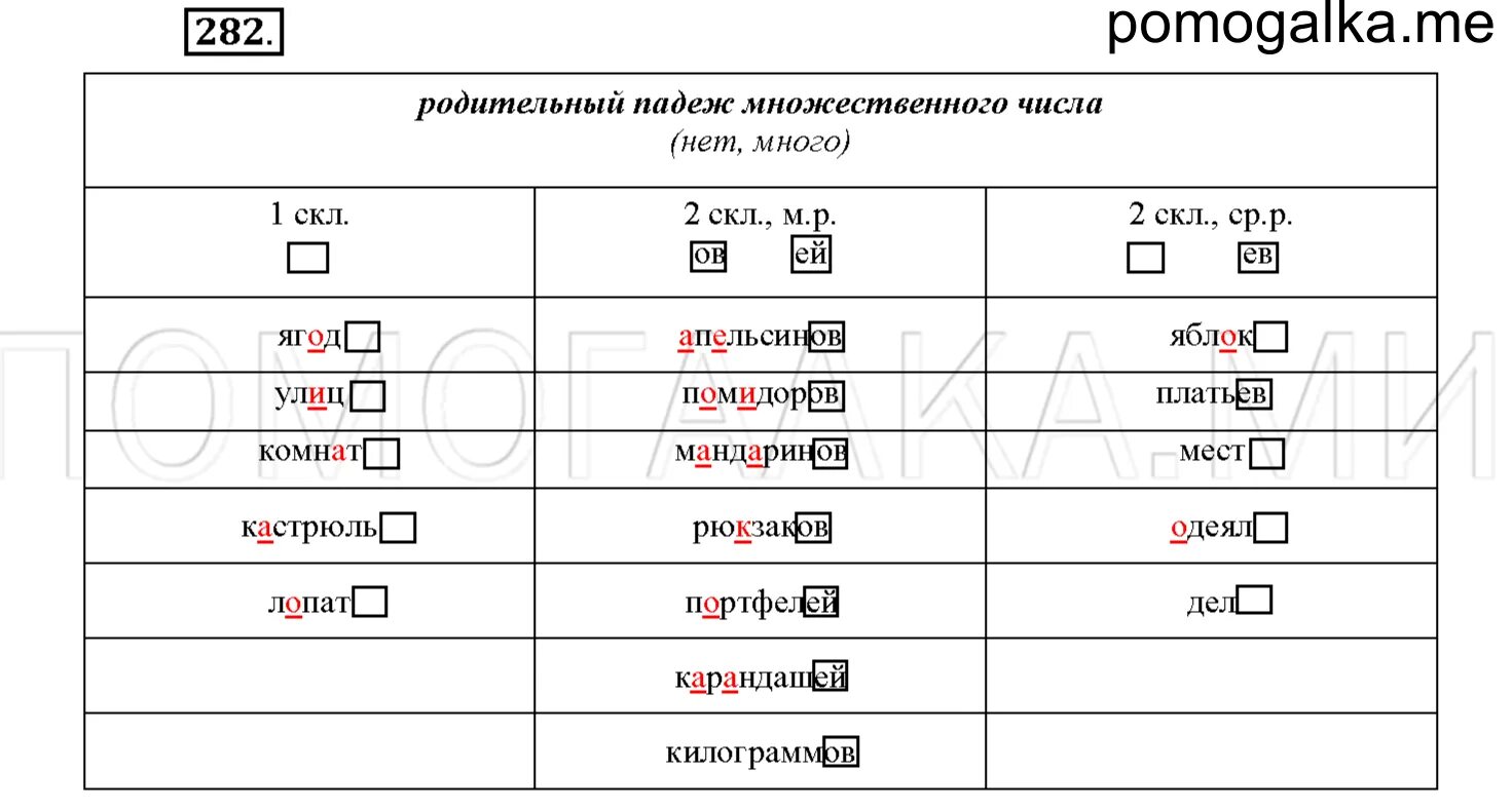 Падежные окончания имён существительных множественного числа 4 класс. Падежные окончания множественного числа 4 класс. Склонение существительных множественного числа в родительном падеже. Таблица падежных окончаний во множественном числе. Шорты падежи множественного числа