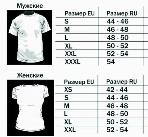 Размер s габариты. М это какой размер. M Size какой размер. S какой размер одежды. Размер м это какой размер женский.