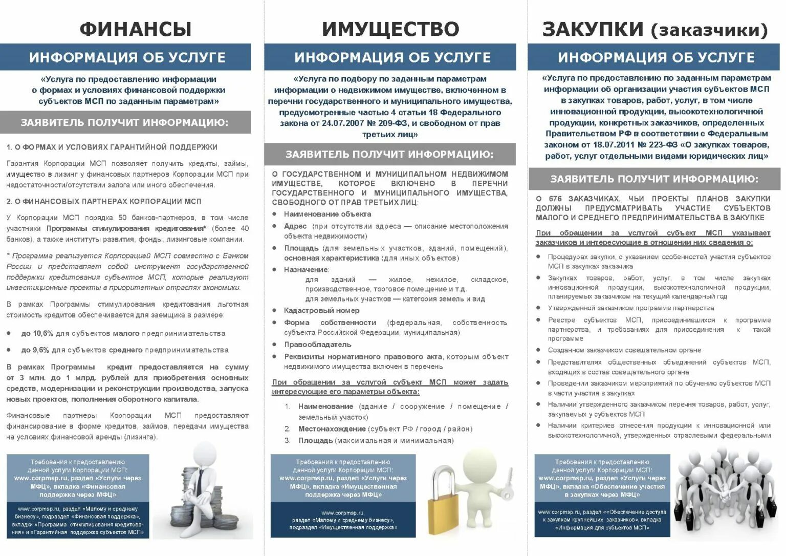 Предоставляем требуемую помощь в