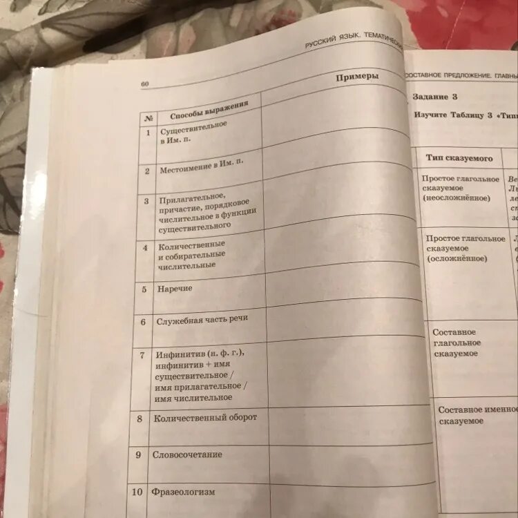 Заполните второй столбец таблицы. Заполни правую колонку таблицу. Заполните таблицу приведенными ниже примерами. Заполните правый столбик таблицы вписав слова и словосочетания. Заполните правую часть таблицы учителя и учащихся ответ таблица.