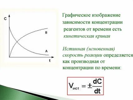 Зависимые часы