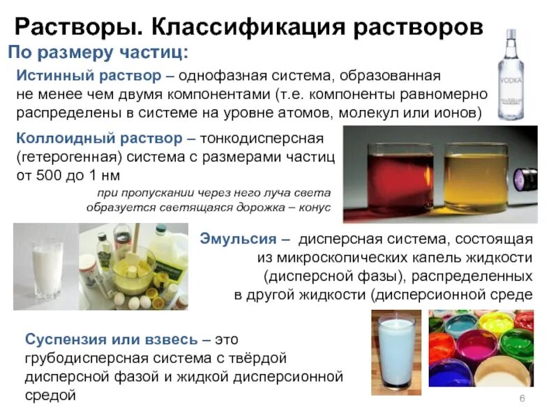 Раствор химических элементов. Классификация истинных растворов химия. классификация растворов истинные растворы. классификация химических веществ и растворов. классификация растворов в химии.