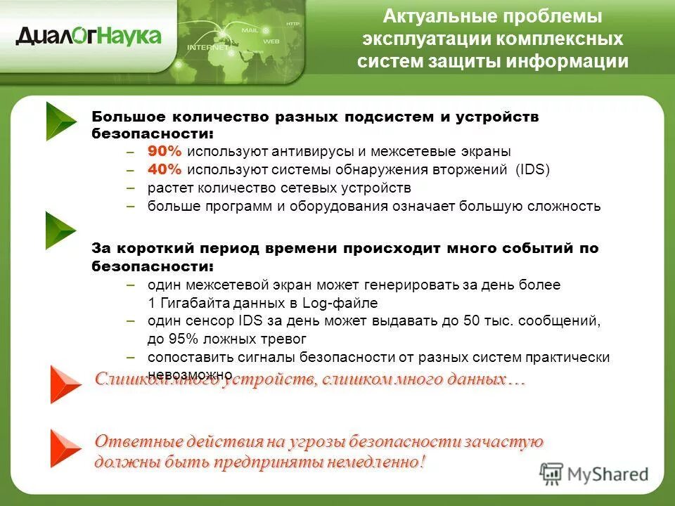 Задачи защиты данных. Задачи защиты данных