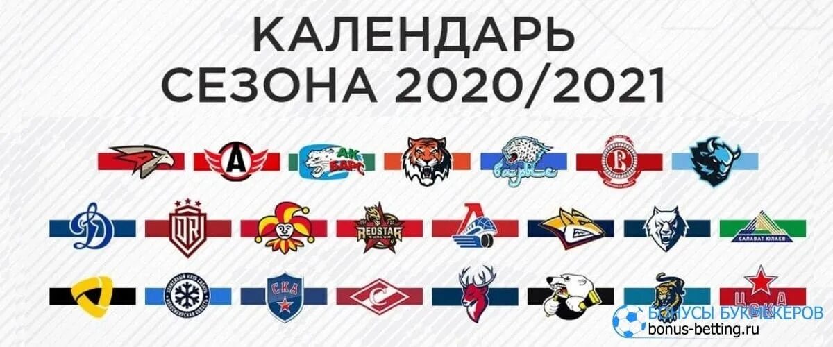 Эмблемы команд КХЛ 2021. Значки команд КХЛ 2021. КХЛ 2020-2021. Плей-офф КХЛ 2020-2021. 2 этап кхл