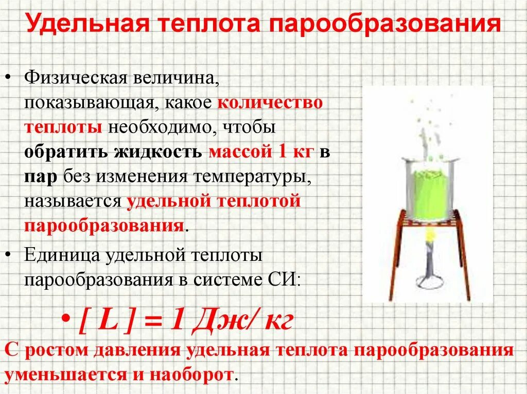 Кипение воды Удельная теплота парообразования. Водяной пар Удельная теплота парообразования. Удельная теплота ПАРОБРАЗОВАНИ. Удельная теплота паро оброзования. Парообразование кипение процесс