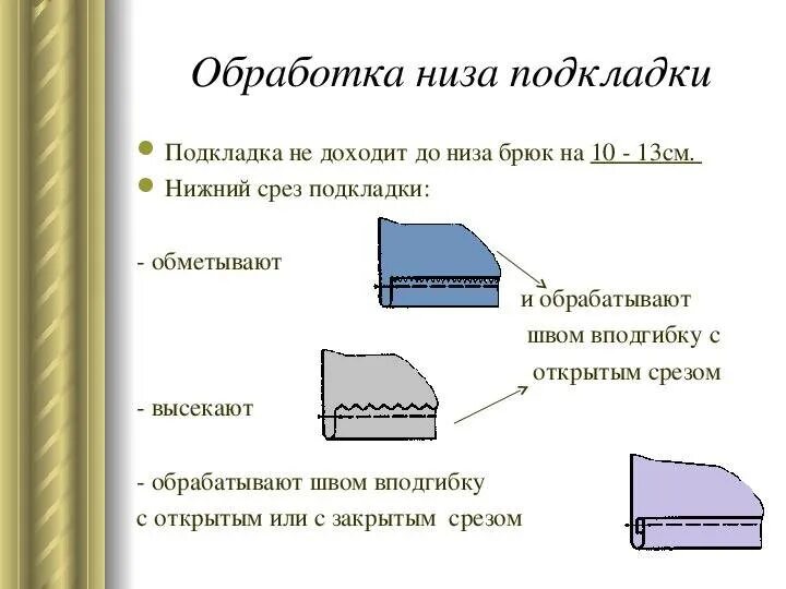 Как обработать подкладку
