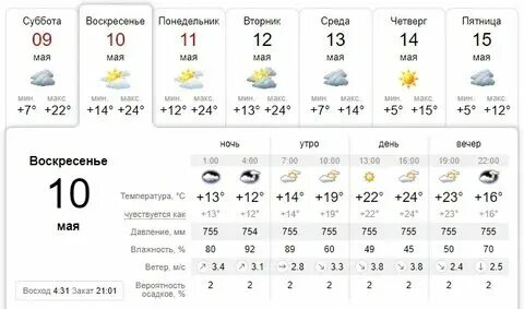 Погода в братске на ноябрь