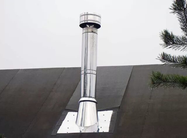 Дефлектор установленный на трубу. Ветрозащита на дымовую трубу. насадка на дымоход. усилитель тяги для дымохода. дефлектор на кровле.