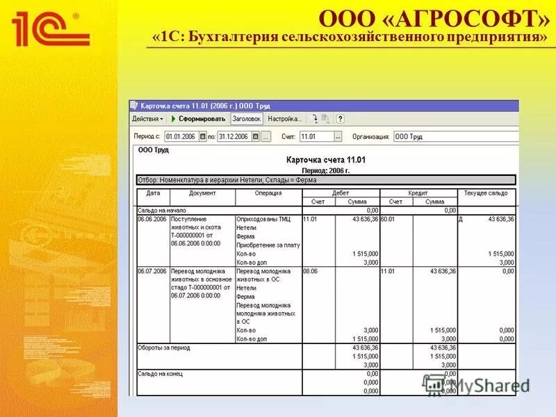агрософт 1с официальный сайт. 1с бухгалтерия сельскохозяйственного предприятия. 8. 1с агрософт бухгалтерия сельскохозяйственного предприятия. путевые листы бухгалтерия.