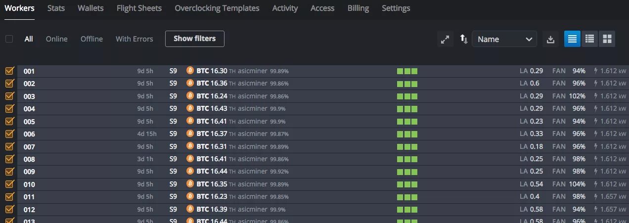 Прошивка 9s. Hive os прошивки асиков. прошивка s9 hive. hive прошивка l3. полетный лист для asic s9 hivwos.