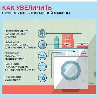 Ремонт стиральных омск