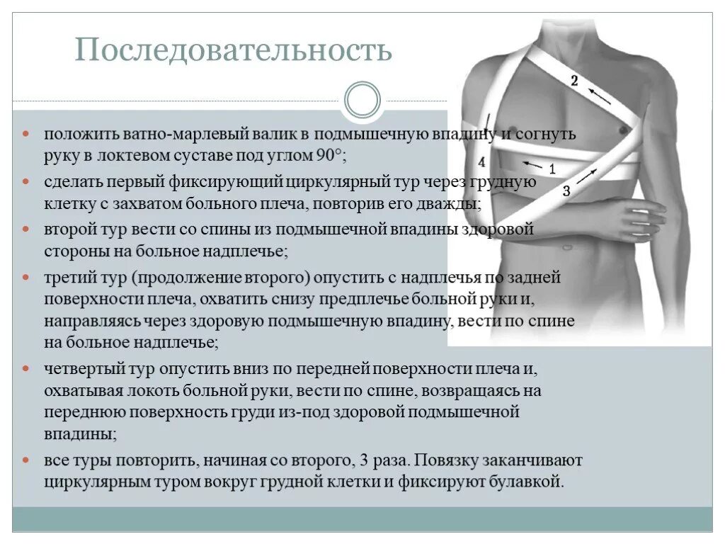 Дезо алгоритм. Повязка Дезо алгоритм. Марлевая повязка Дезо. Повязка Дезо с валиком в подмышечной впадине. Перевязка Дезо алгоритм.