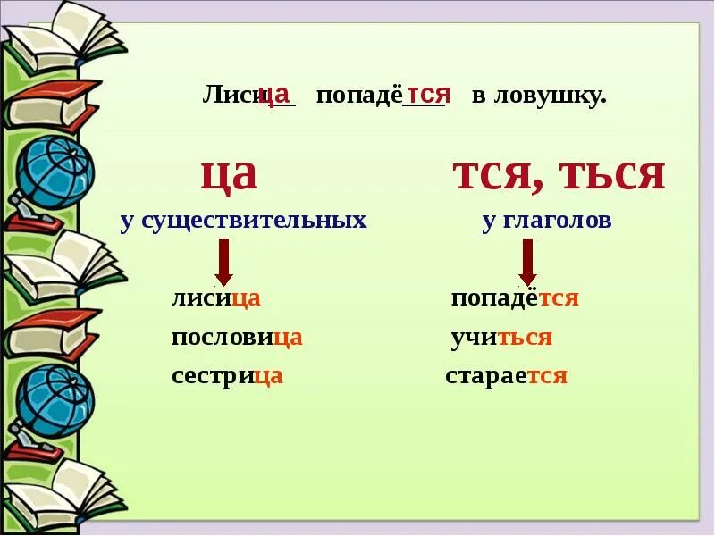 Ться пишется когда глагол отвечает на вопросы. Тся и ться в глаголах. Глаголы на тся. Правописание тся и ться правило. Написание тся и ться в глаголах.