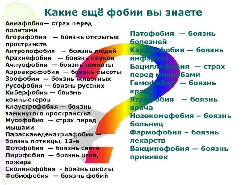Как называется фобия больших. Как называется боязнь страха. какие бывают фобии у человека. фобия боязнь. как называется боязнь всего.