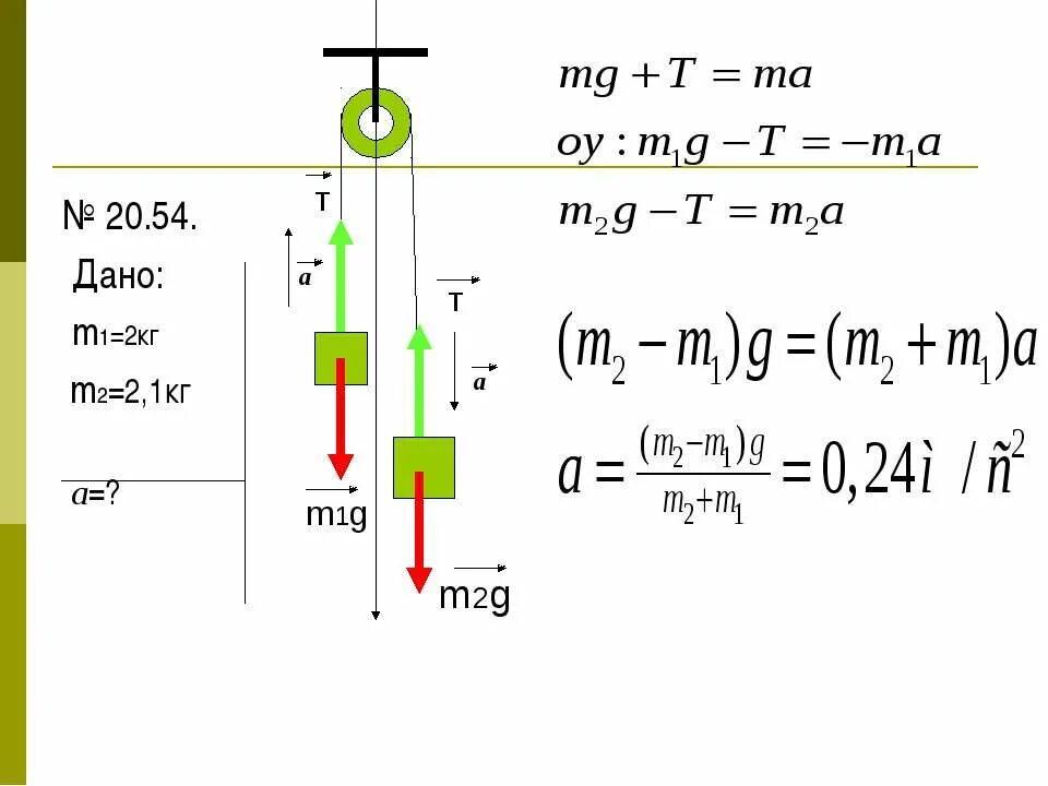 0.5 м 0.2 м. M1 5 кг m2 10кг v1-?. 1 Кг *m/a2. M1=m2=10 кг r=10 м f-?. M1=m2=2кг м=0.05 a=? T=?.