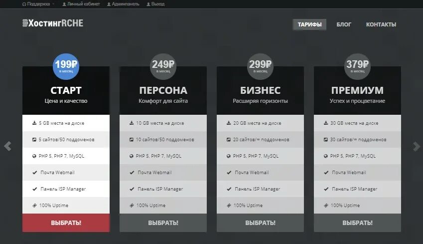 Скрипт хостинга. Скрипт сайта для бизнеса. тариф хостинг. пример серверов для хостинга сайтов на wordpress. хостинги для сайта с cdn.