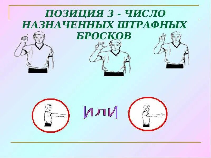 Штрафной бросок назначают. Жесты судей в баскетболе штрафные броски. Штрафной бросок судья. Штрафной бросок судьи в баскетболе. Жесты судей в баскетболе.