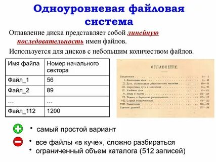 Номер файла