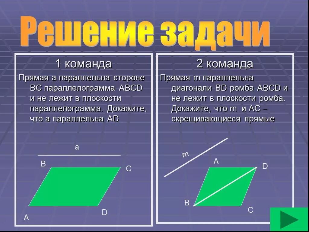 Диагональ bd параллелограмма abc. Прямые и плоскости в пространстве. Взаимное расположение прямой и плоскости. Задачи прямые на плоскости. Прямые и плоскости в пространстве параллельность.