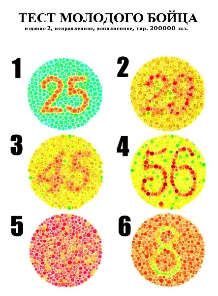 Тест на вменяемость человека. Тесты психолога. Какие тесты психиатра. Тесты психолога на оружие. Психологические тесты ы.