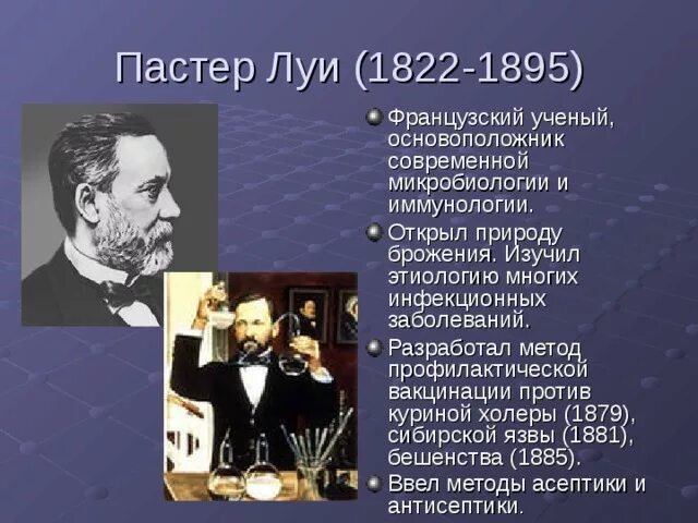 Луи пастер вакцина. Луи Пастер открытия. Луи Пастер вакцинация кратко. Французский ученый Луи Пастер открыл:. Луи Пастер открытия в микробиологии.