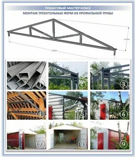 Сварить ферму из профильной трубы