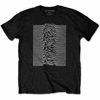 Unknown pleasures