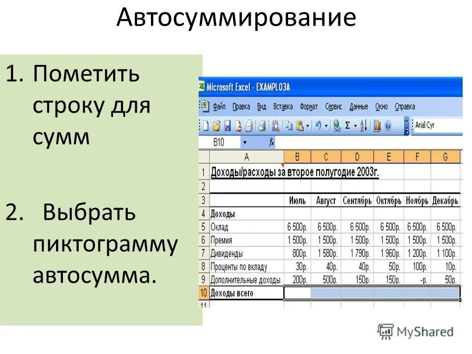 Правила ввода формул в электронных таблицах. Правила ввода формул в электронных таблицах. Правила ввода формул. Правила ввода формул в электронных таблицах. Способы копирования формул.