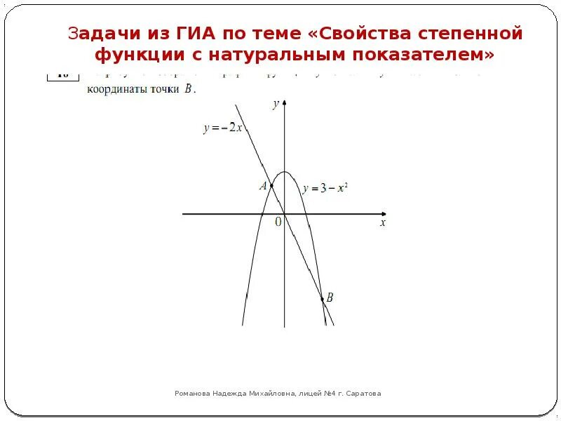 Что является графиком функции y x2. Что является графиком функции y x2