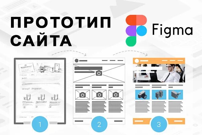 Как использовать печать прототипа