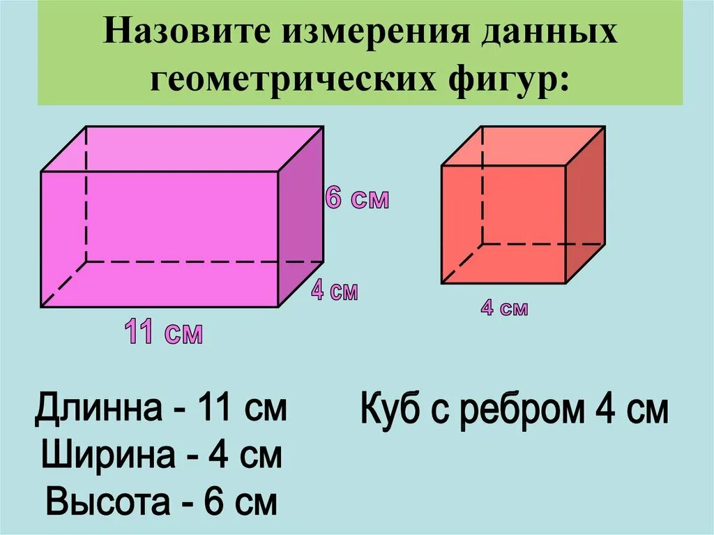 4 в кубе 11. Объем прямоугольного параллелепипеда. Как найти объем фигуры. Вычисление объема геометрических фигур. Куб фигура объем.