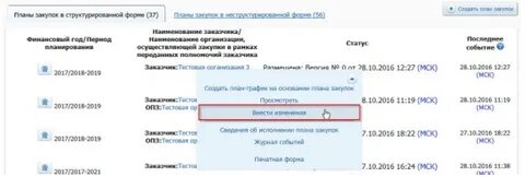 План закупок по 44 фз отменят
