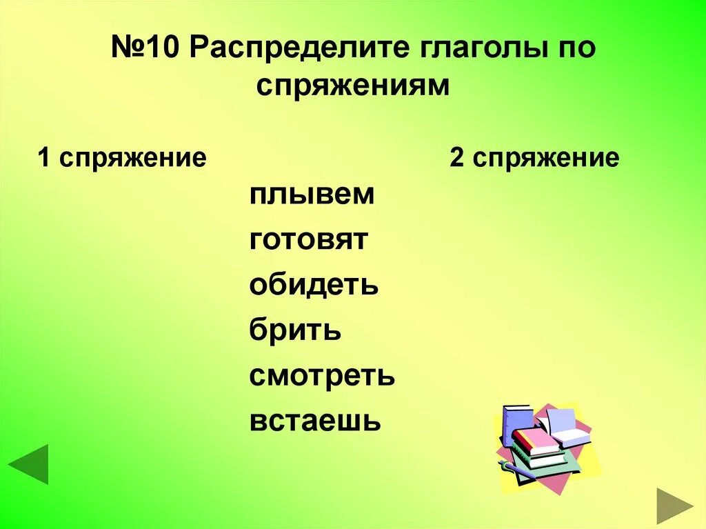 Позитивные глаголы. Распределить глаголы по спряжениям. Глагол к-10. Положительные глаголы. Распределите глаголы на три группы