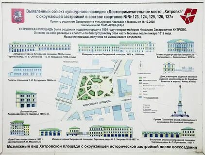2 объекта культурного наследия