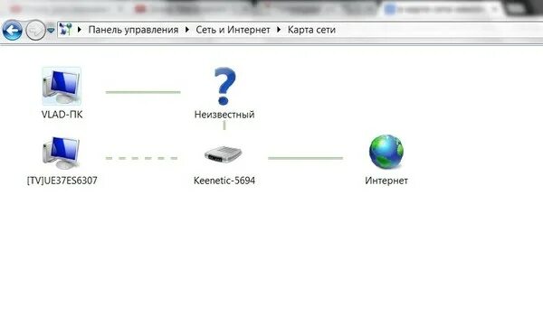 Карта сети. Карта сети в Windows 10. Неизвестный в сети. Карта сети неизвестный что значит.