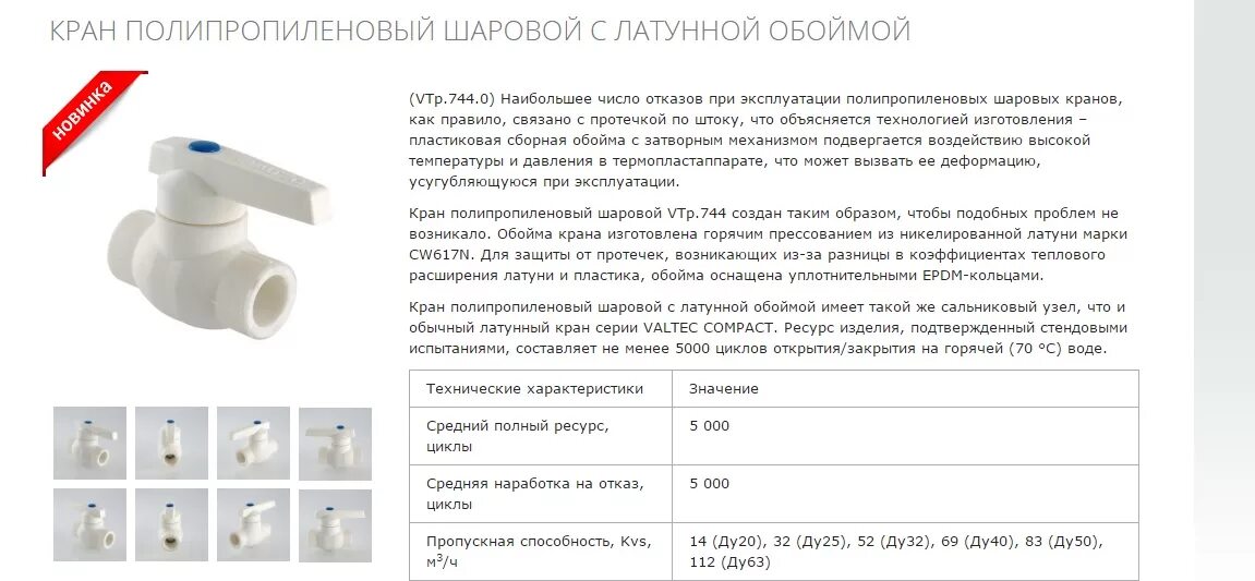 Кран шаровый полипропиленовый Ду 25. Краны на полипропиленовую трубу 40 мм. Кран шаровый для полипропиленовых труб 20. Кран шаровой полипропиленовый 20 мм вид сверху.