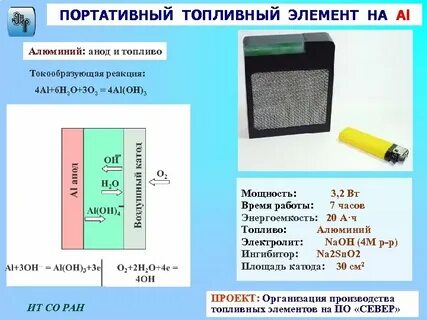 Электролиты алюминия