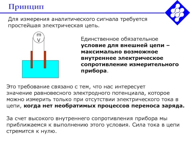 Внутреннее сопротивление измерительного прибора. Природа электрического сопротивления. Какова природа электрического сопротивления металлов. Электрическое сопротивление электролитов. Классификация электрических сопротивлений.