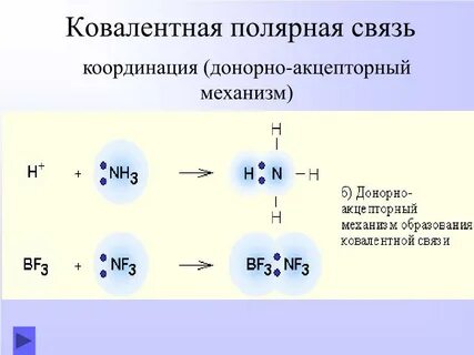 Определить тип химической связи h2s схема образования