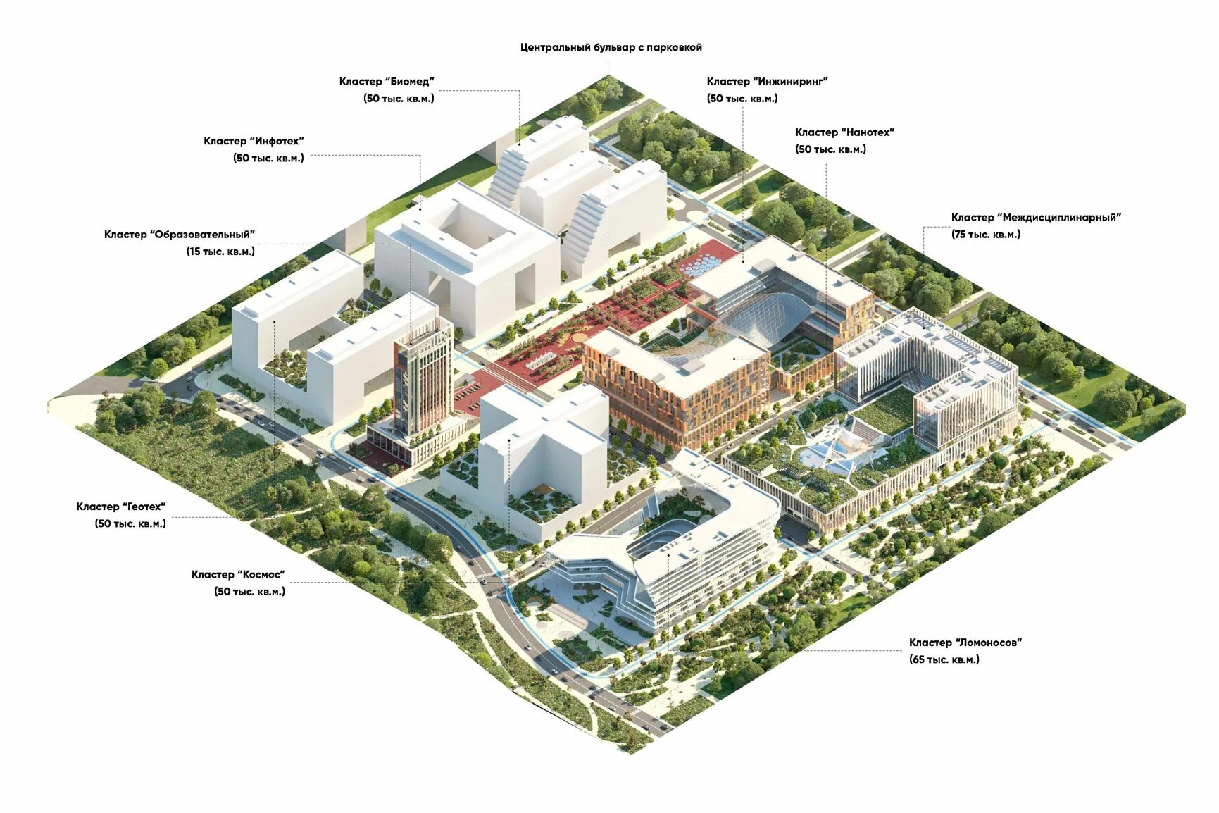 интц мгу воробьёвы горы. научные разработки. передовые научные технологии. инновационный научно-технологический центр «сириус». научно-технологическая долина мгу воробьевы горы.
