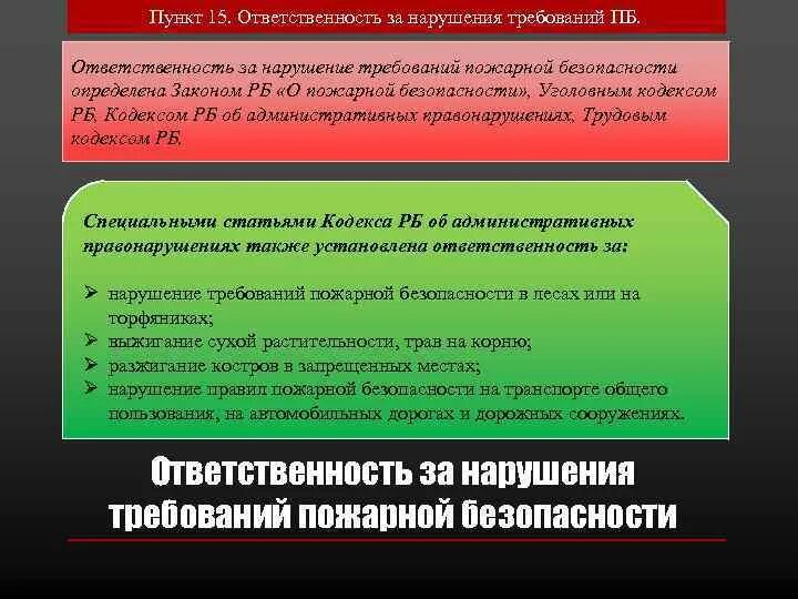 Нарушение требований пожарной безопасности это